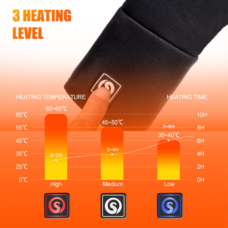 HeatGlide® Unisex Beheizbare Atmungsaktive Dünne Handschuh-Innenfutter