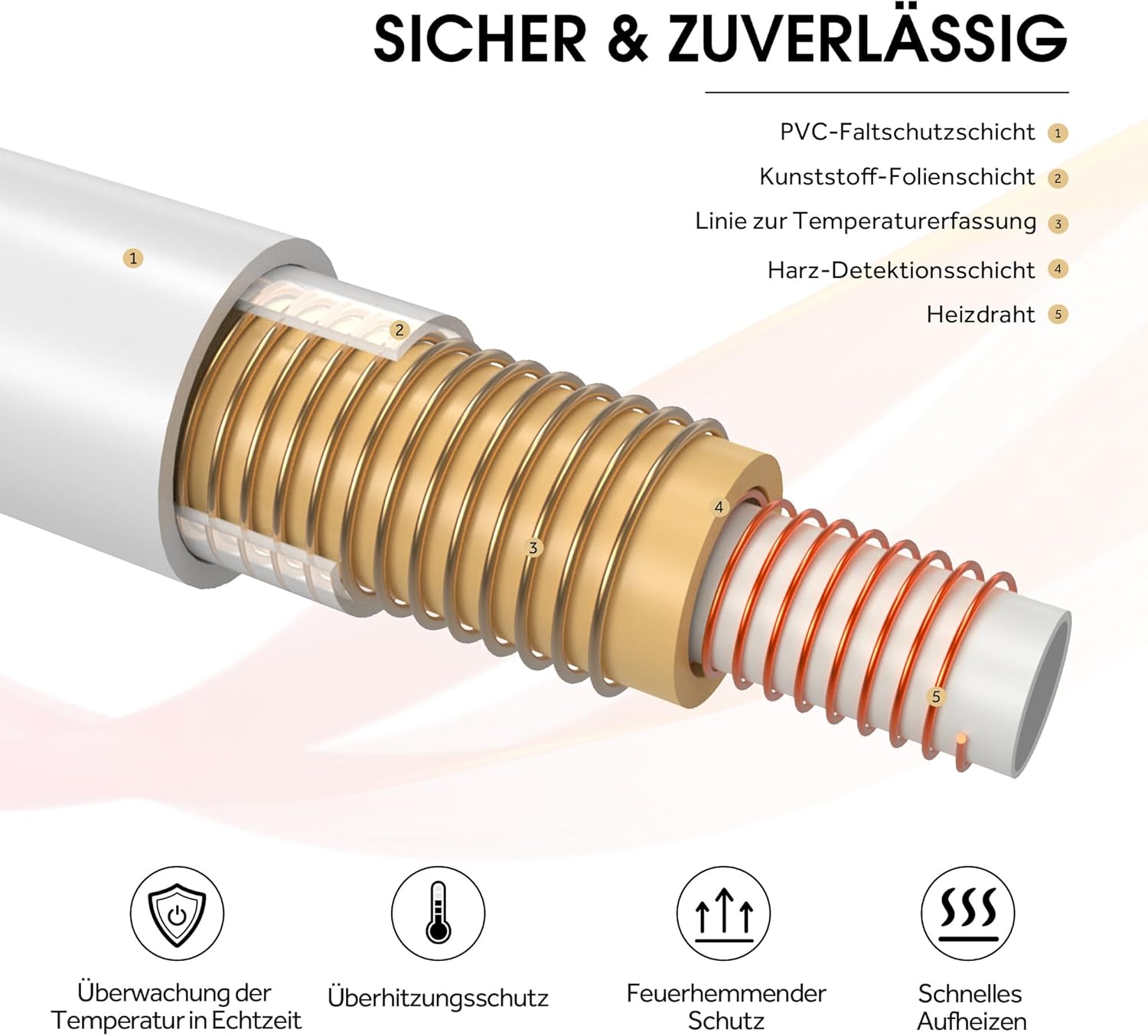 WarmRest Heizdecke mit Abschaltautomatik