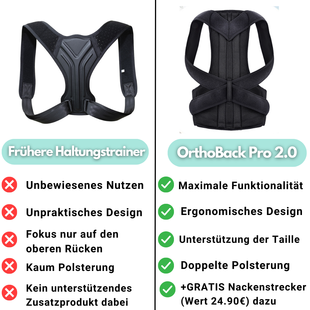 OrthoBack Pro® Rücken-Haltungstrainer