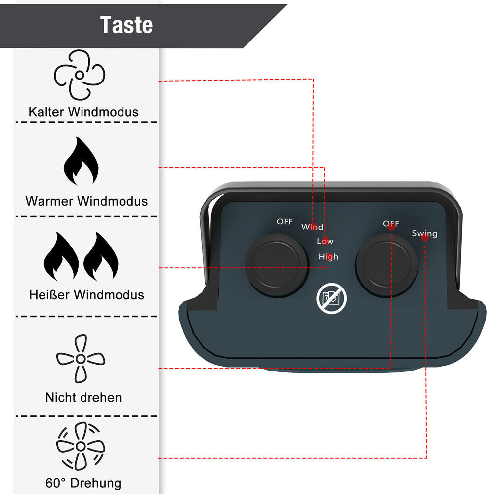 Mini mobile Heizlüfter 1500W